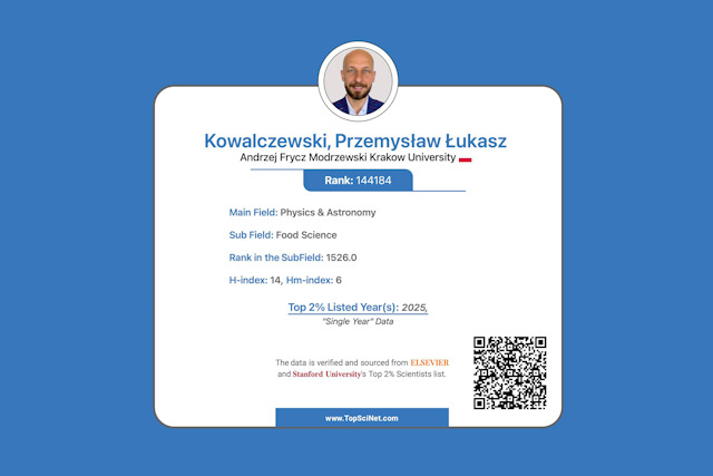 Profesor Przemysław Kowalczewski w prestiżowym gronie 2% najlepszych naukowców na świecie